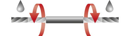 Twist / tin both ends Twist / tin both ends